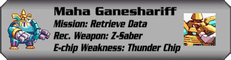 maha ganeshariff|Bosses Guide .